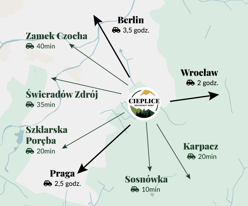 Mapa globalna